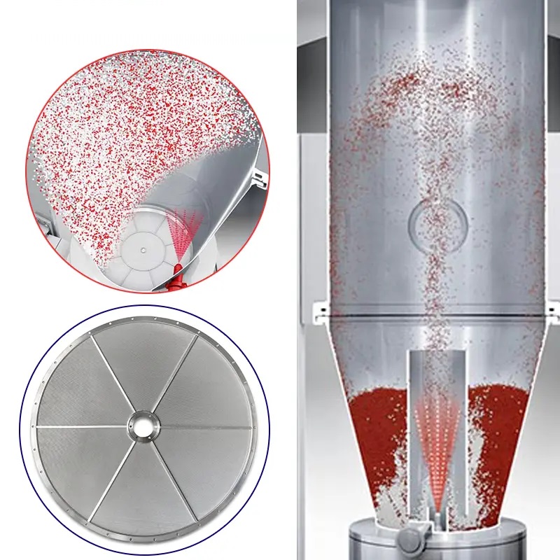 Máy trộn tầng sôi nhựa - Fluidized bed mixer